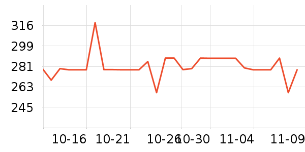 �ָ߻�ľ/ƴ����ʷ�۸�