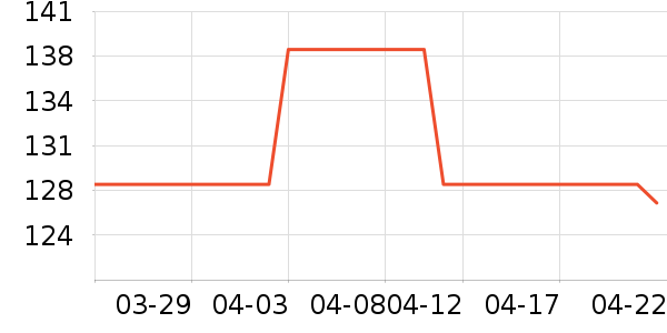 361���˶�Ь��ʷ�۸�