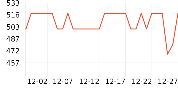 ��ѾӤ���Ƴ���ʷ�۸�