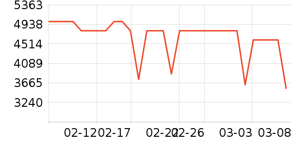 �����ӱ�����ʷ�۸�