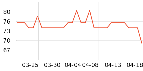 OAKFAMILY��ͯ���¿���ʷ�۸�