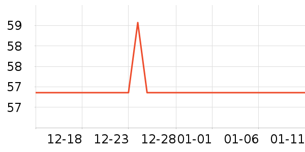 �����٤����ʷ�۸�