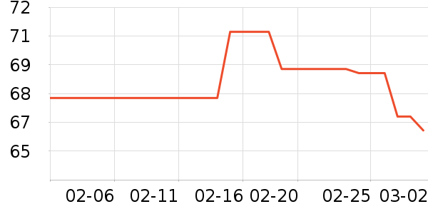 ����ֽ����ʷ�۸�