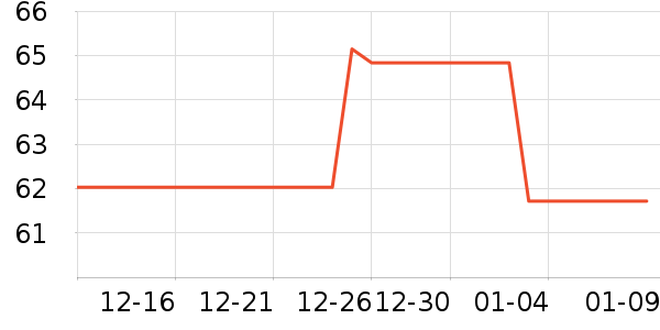 ����ֽ����ʷ�۸�