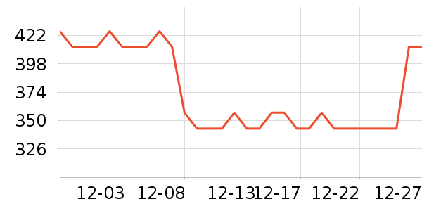 CODE8�۵�/�����ʷ�۸�