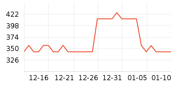 CODE8�۵�/�����ʷ�۸�