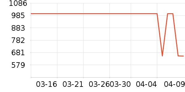 ���ϴ��׾���ʷ�۸�