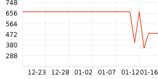 �컨�ɰ׾���ʷ�۸�