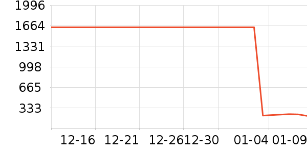 �컨�ɰ׾���ʷ�۸�