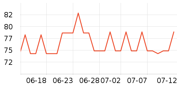 ��ʫ������/��Ĥ/������Ʒ��ʷ�۸�