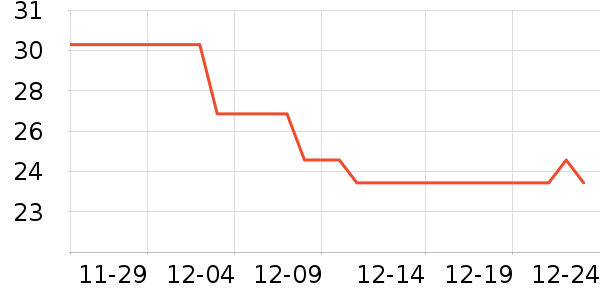 ����С�۷�ں���ʷ�۸�