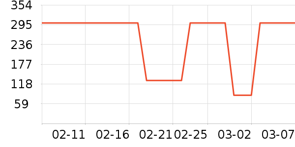 Cantu������/��Ĥ/������Ʒ��ʷ�۸�