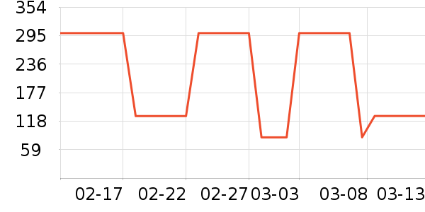 Cantu������/��Ĥ/������Ʒ��ʷ�۸�