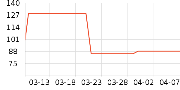 Cantu������/��Ĥ/������Ʒ��ʷ�۸�