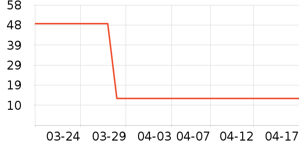 �����������ʷ�۸�