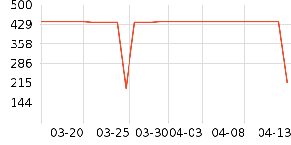 ��ɽҤ����/ˮ��/ˮ����ʷ�۸�