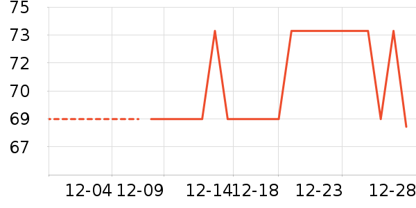 ʳ������ʷ�۸�