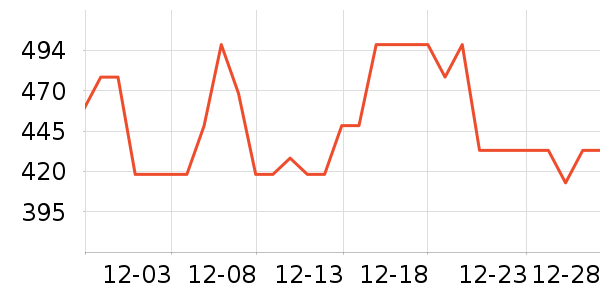 ɭɭˮ��������ʷ�۸�