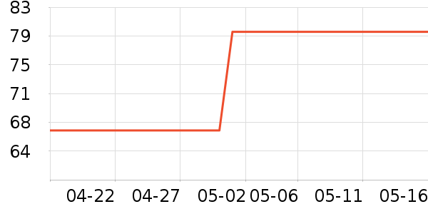 �������ں���ʷ�۸�