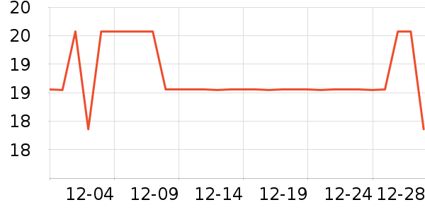 �ݰ��������ʷ�۸�