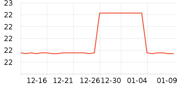 ���ֵ�����������ʷ�۸�