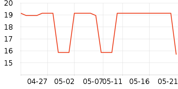 �����������������ʷ�۸�