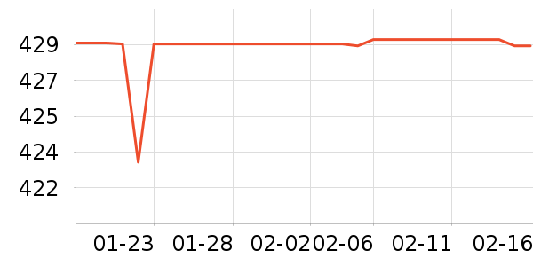 ��ϣ�ͻ����װ��ʷ�۸�