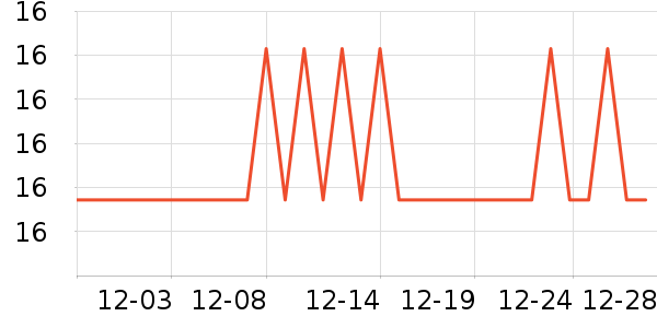 �������ﴹ����Ʒ��ʷ�۸�