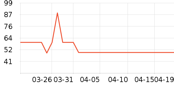 ����֮����ʿ�ڿ���ʷ�۸�