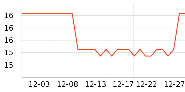 �����決ԭ����ʷ�۸�