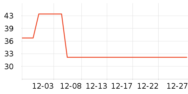 ����������ʳ��ʷ�۸�