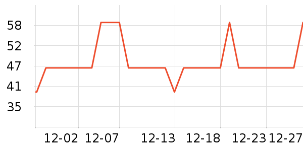 �߲ʶ�����������ʷ�۸�