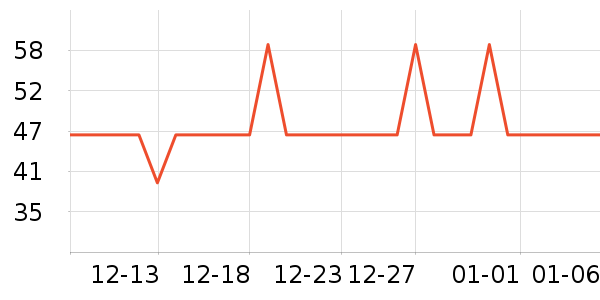 �߲ʶ�����������ʷ�۸�