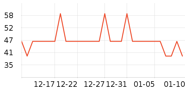 �߲ʶ�����������ʷ�۸�