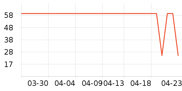 ������������ʷ�۸�