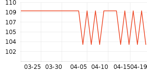 ˮ�Ǵ�Ʒ���� ��ʷ�۸�