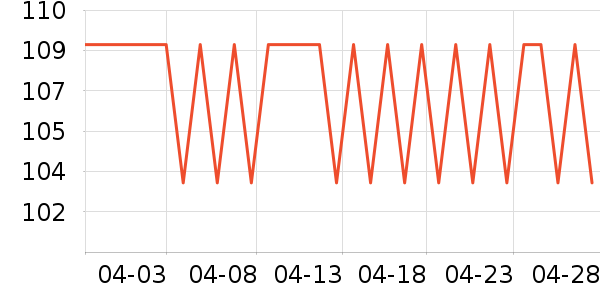 ˮ�Ǵ�Ʒ���� ��ʷ�۸�