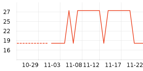 ��ֽ��ʷ�۸�