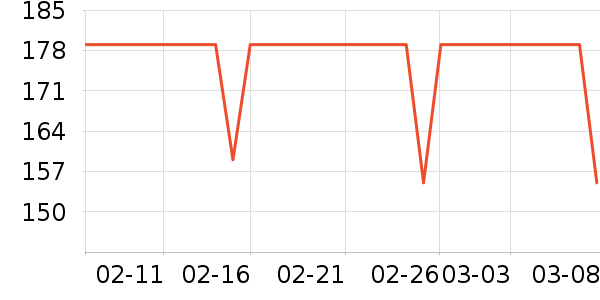 new balance�˶�����/��ͷ����ʷ�۸�