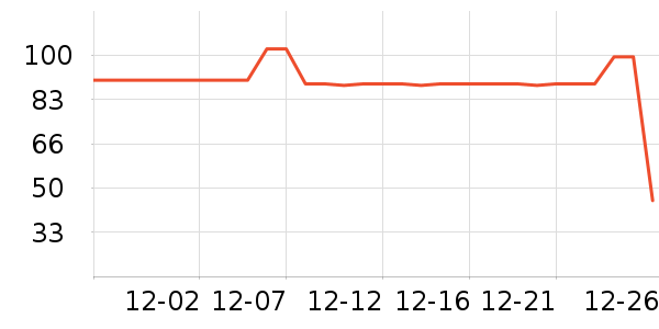 ONMYGAME��ͯT����ʷ�۸�