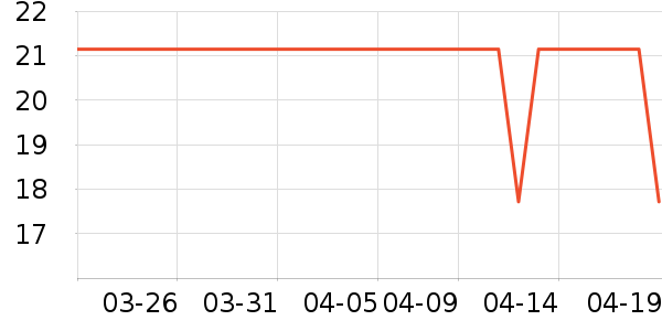 �������/������ʷ�۸�