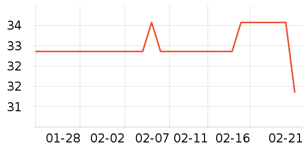 �ȱ���Ůʿ�ڿ���ʷ�۸�