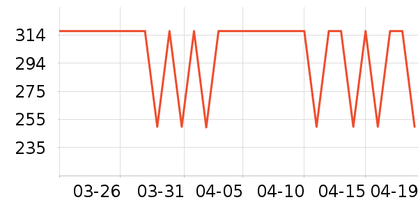 �����˶�Ь��ʷ�۸�