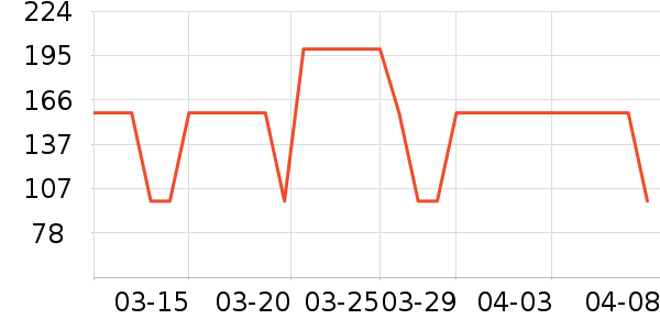 ��٤��̨����ʷ�۸�