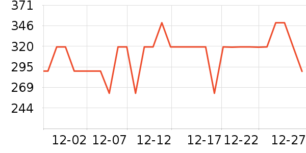 �����˶�Ь��ʷ�۸�