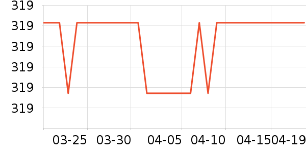 �����˶�Ь��ʷ�۸�