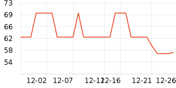 ��ļ�β����ʷ�۸�