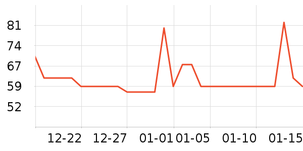 ��ļ�β����ʷ�۸�