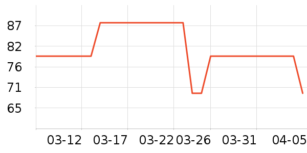 ������޹������ʷ�۸�