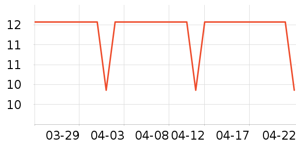 �����ֽ��ʷ�۸�